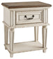 Ashley Express - Realyn One Drawer Night Stand