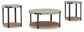 Ashley Express - Darthurst Occasional Table Set (3/CN)